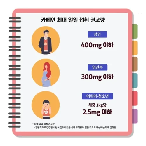 과라나